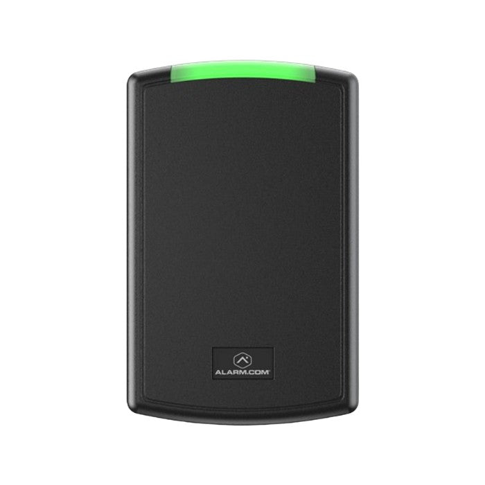 Advanced Access Control Systems for Security